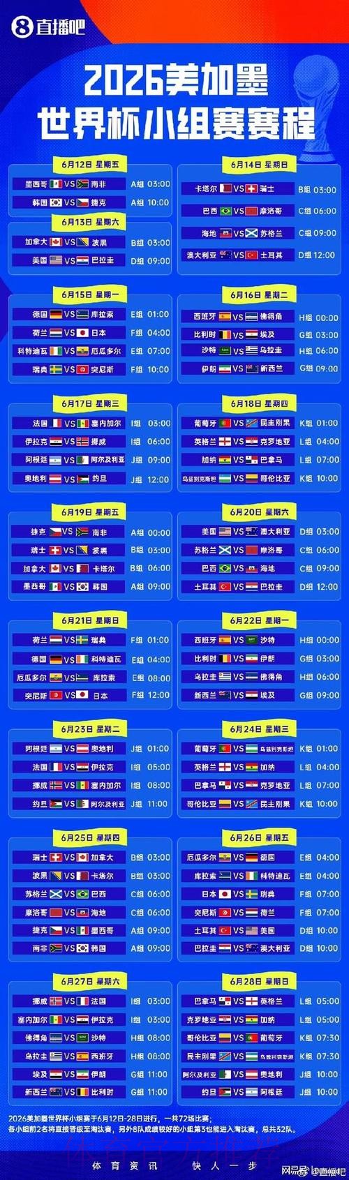 2026世界杯小组赛赛程完整版比赛时间表在哪里看 2026世界杯小组赛赛程完整版比赛时间表在哪里看