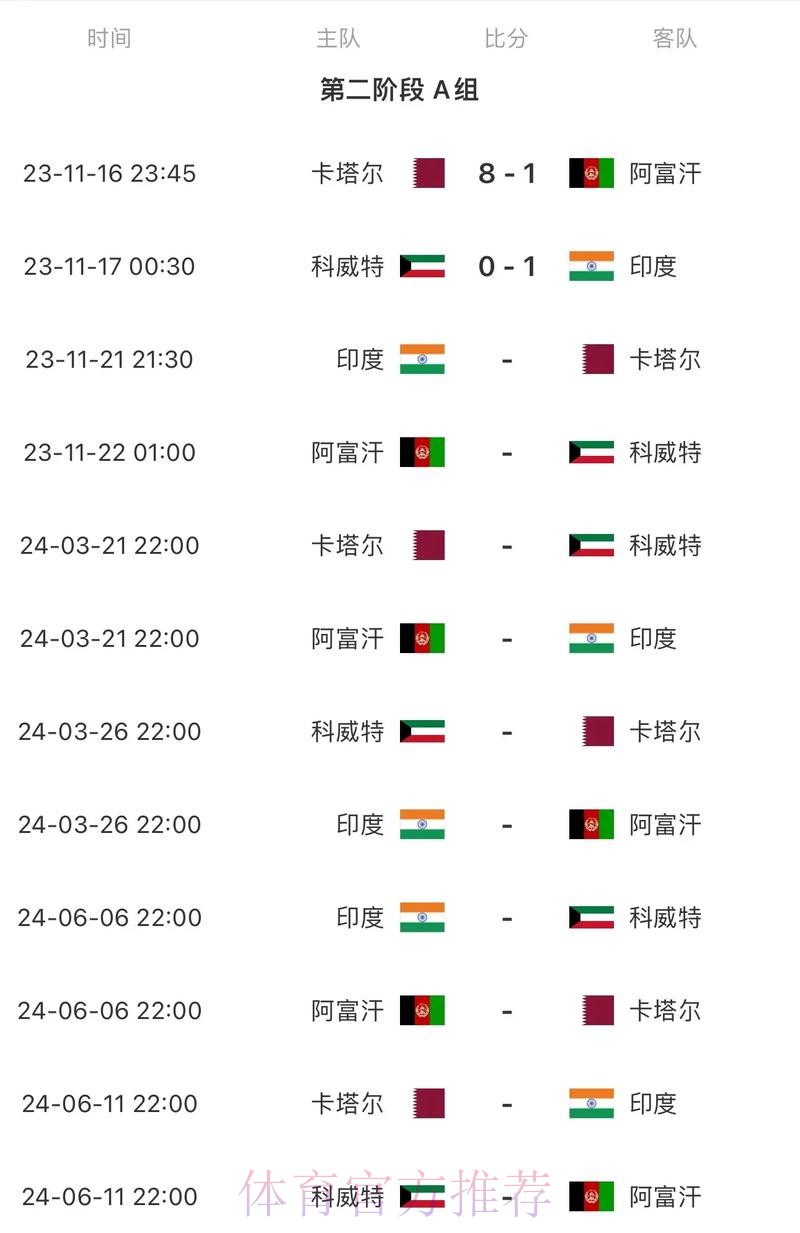 2026世界杯比赛时间高清版最新时间表查询入口 2026世界杯比赛时间高清版最新时间表查询入口