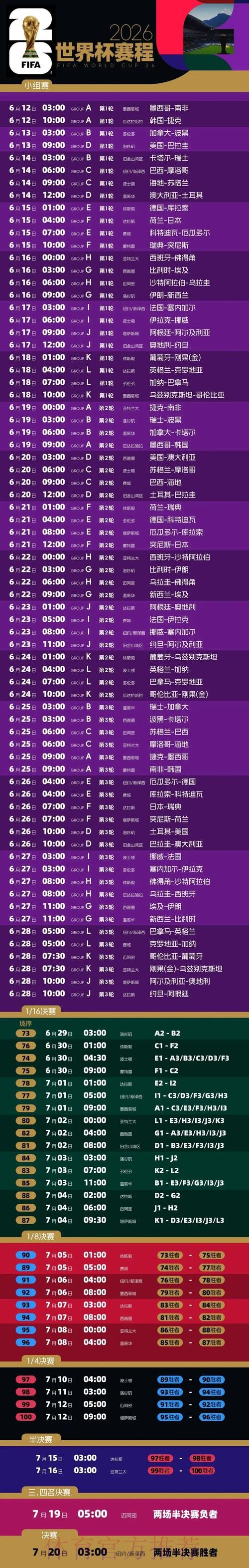 2026世界杯比赛时间完整版比赛时间表怎么看 2026世界杯比赛时间完整版比赛时间表怎么看