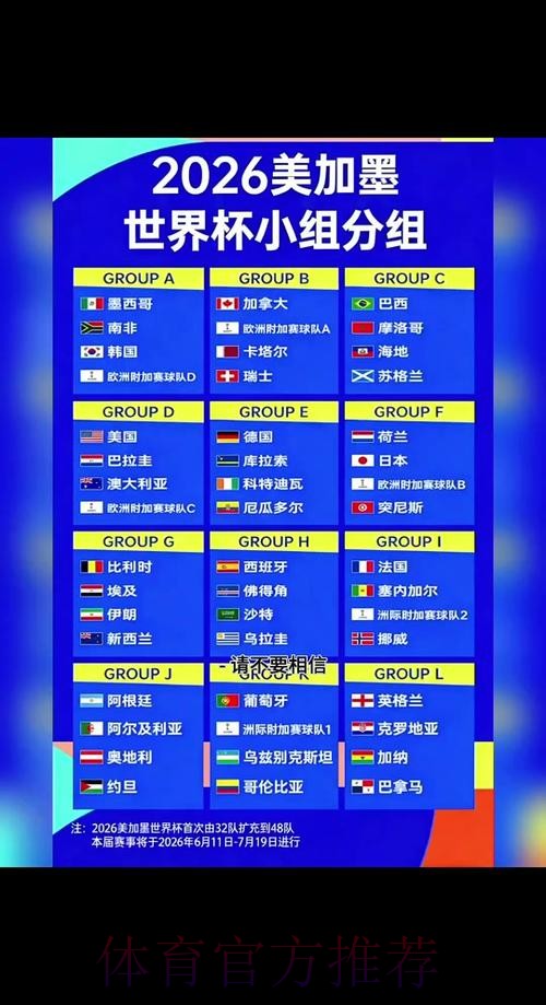 2026世界杯每日赛程今日完整安排怎么查 2026世界杯每日赛程今日完整安排怎么查